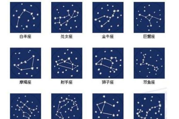 十二星座星象图连线：揭秘你的运势密码