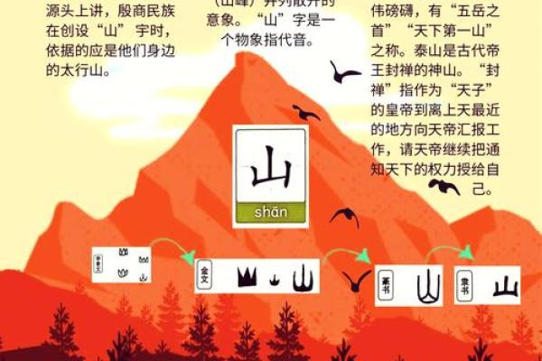 天干地润：探秘古老智慧中的自然力量