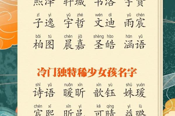 梓字起名秘诀，送给孩子最特别的祝福