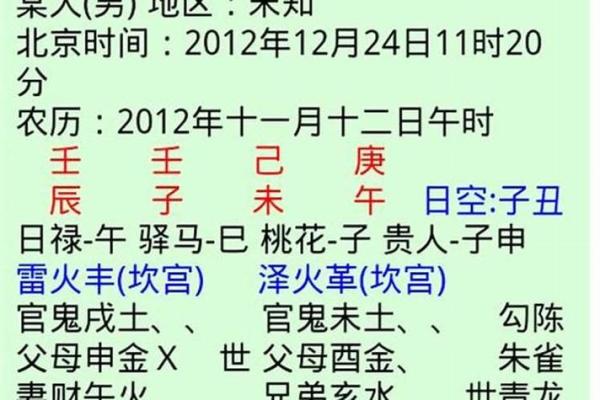 八字农历日期排盘深度解析：你的命运由此而定