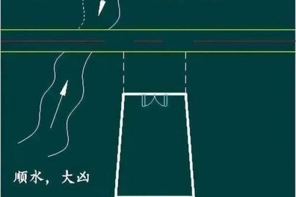 风水学中的逆水现象与生活中的应用