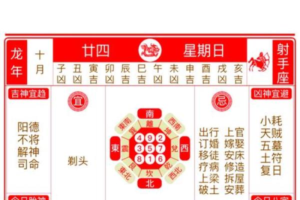 猴年猴月猴时辰，上等命猴，你属吗？