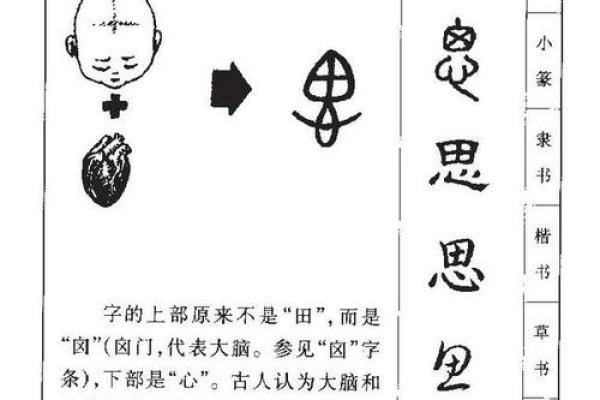 用思起名，提升个人品牌形象的第一步