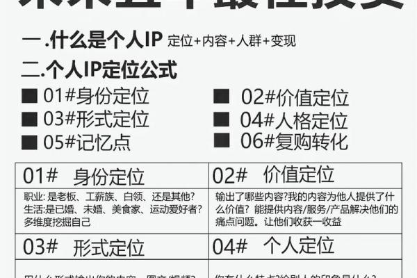 用思起名，提升个人品牌形象的第一步