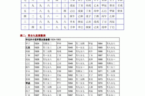 八字合婚：选择对的人，幸福婚姻从八字开始