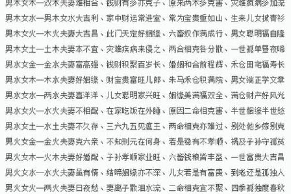 八字合婚：选择对的人，幸福婚姻从八字开始
