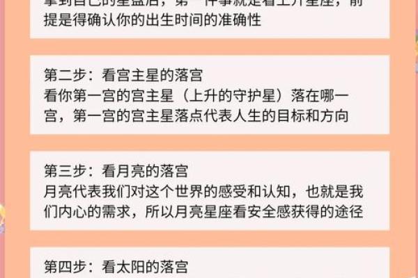 想知道未来运势？这几个星盘排盘网站不容错过