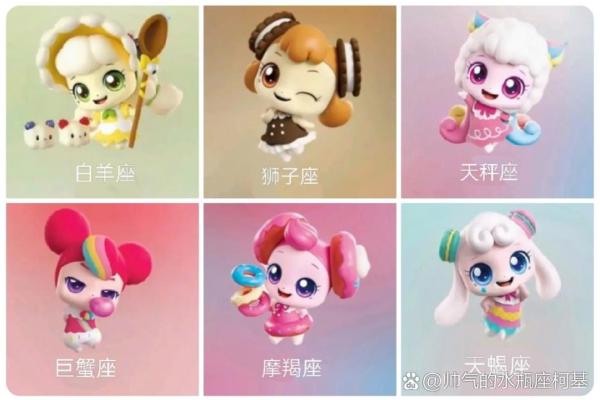 萌小Q独家揭秘：你的星座运势，萌翻全场