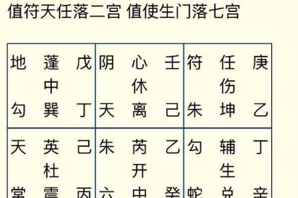 如何通过卜易居起名找到最合适的名字？