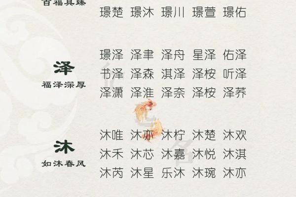 如何通过卜易居起名找到最合适的名字？
