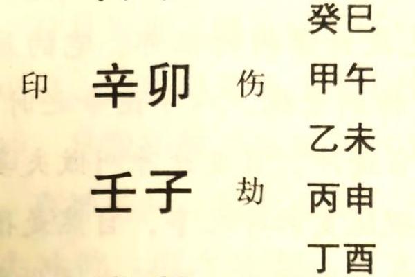 探秘八字日元，如何用它破解命运密码？