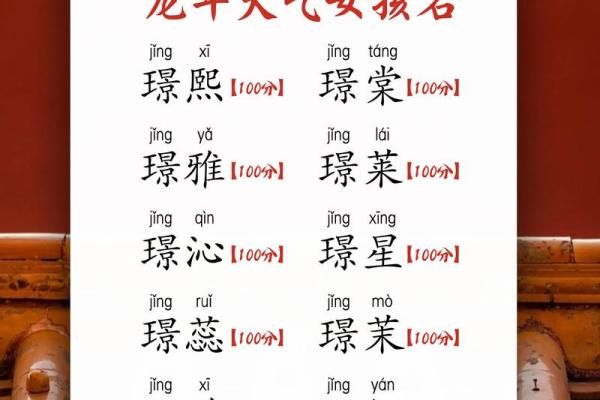 探讨璟字五行属性，你知道吗？