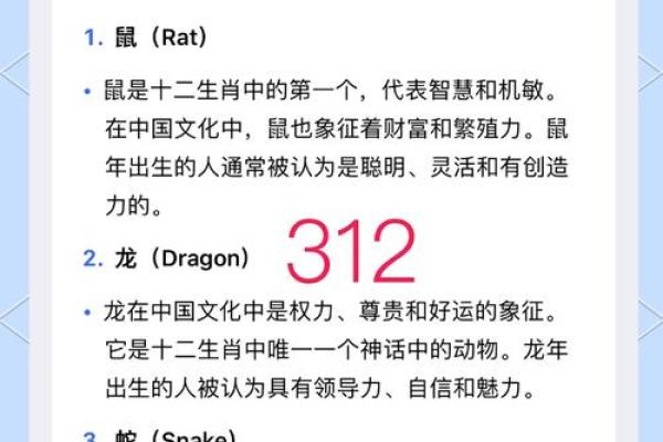 权生肖：揭秘十二生肖背后的神秘力量