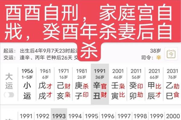 八字自刑解析：如何在困境中找到突破口