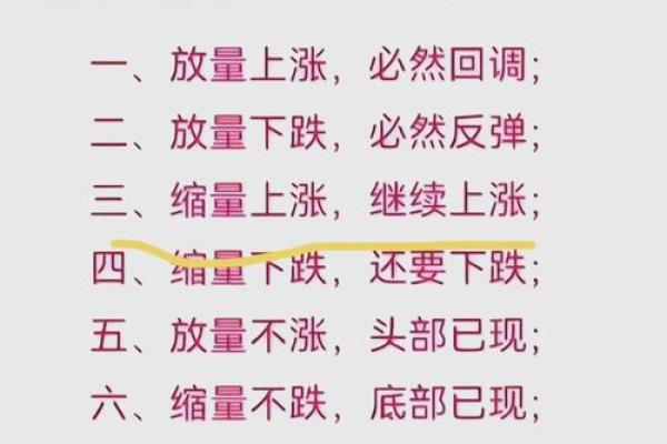 股票与天干：投资高手如何运用天干抓住市场脉动