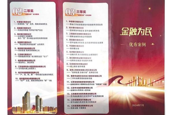 想要吸引客户？这些金融公司名字你一定需要知道