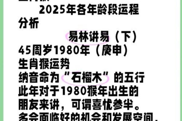2016猴宝宝运势揭秘：揭秘猴年猴宝宝的独特命理