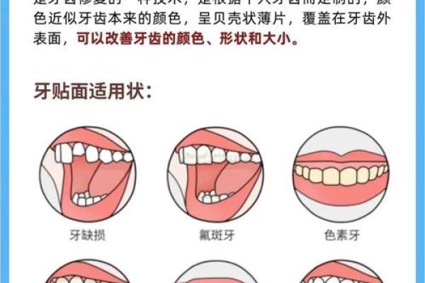 牙齿的秘密：揭秘牙齿变化背后的面相奥秘