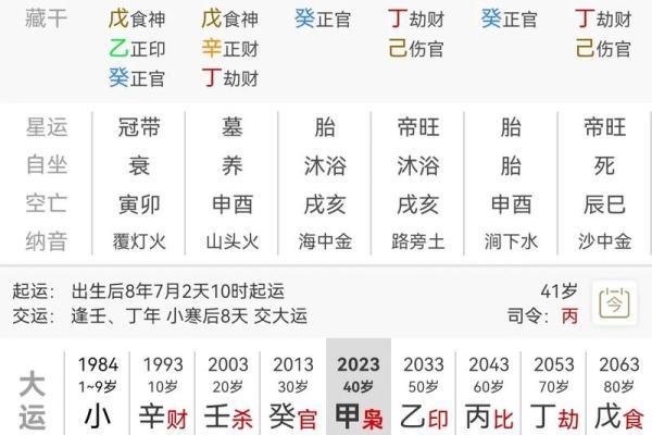入格八字的深层含义，你知道多少？