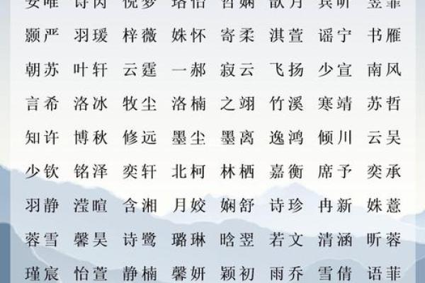 生物科技公司取名宝典：让名字成为竞争力