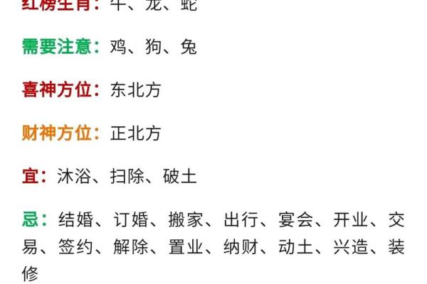 六月二十，揭秘你的星座运势大揭秘