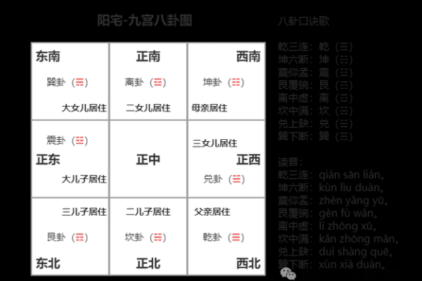 门前坟墓风水禁忌，揭秘阳宅运势大揭秘
