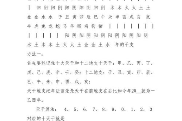 深入理解十天干的喜忌关系，助你把握命运