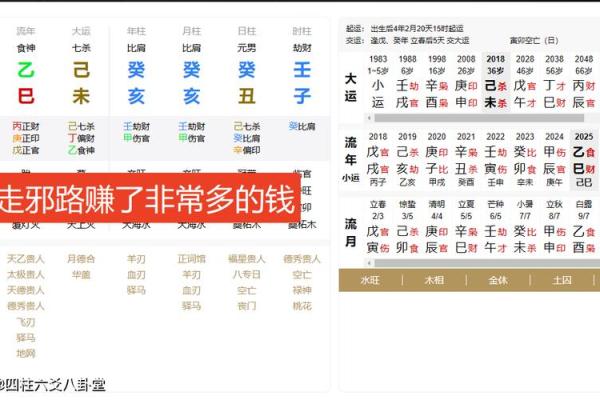 五行与八字：命运的关键密码，如何解锁？