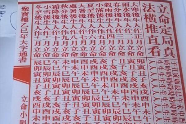 揭秘12宫面相：揭秘命运之谜，一眼看穿你的未来