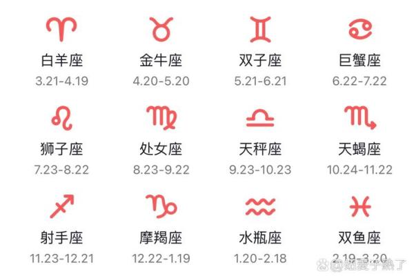 揭秘12个月份星座的秘密，你的星座运势大揭秘