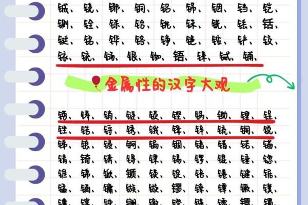 锌字五行究竟属什么