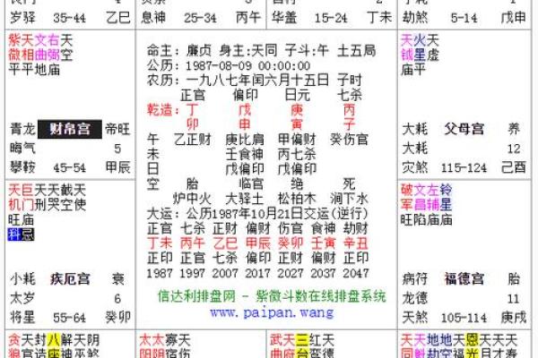 姻缘天注定？速看史上最全属相配婚对照表