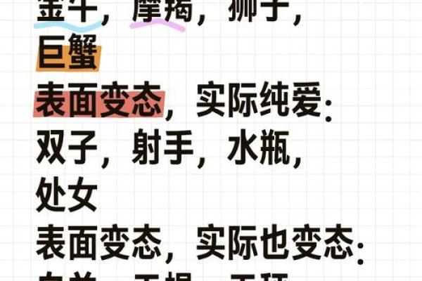 星座密码：揭秘十二星座的神秘魅力