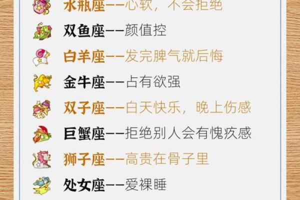 十二星座运势大揭秘：你的星座运势即将翻盘