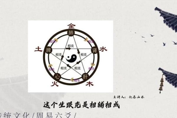 天干相克的五种形式揭秘
