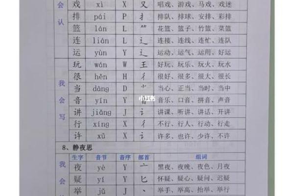 选择生字，打造独特公司名称的秘密