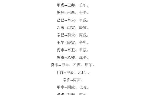 如何通过八字合婚判断婚姻是否合适