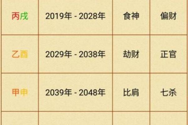八字地势的深层解析，你知道它真正的含义吗