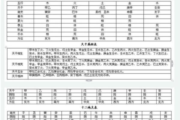 八字分析母亲的家庭影响力与性格特征