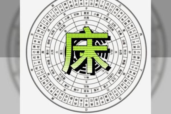 主卧室风水揭秘：布局禁忌，让你财运亨通，福星高照