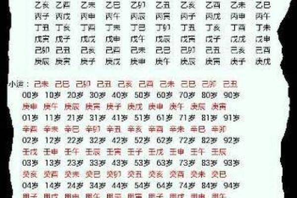 孤宿星命理背后的深刻含义，改变命运的关键