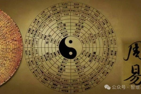 生辰八字中的阴阳能量，如何影响你的生活