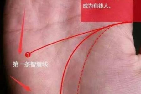 揭秘手相小拇指下神秘线条，运势吉凶一探究竟