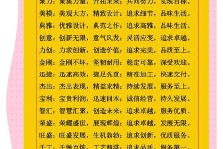 用“陆”字起名的公司，如何脱颖而出？