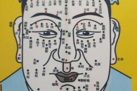 痣相预测，准还是不准？揭秘真实效果