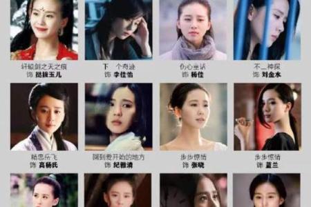 刘诗诗八字与事业成功的关系
