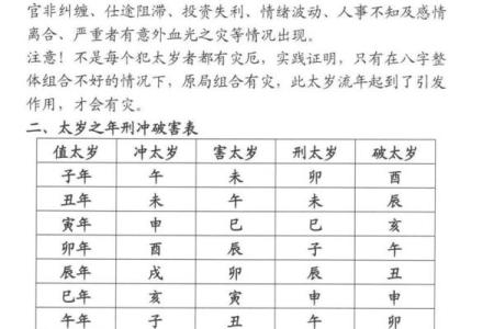 生命八字命理预测，解锁你的人生轨迹