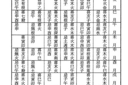 梁湘润命理著作解析，破解人生中最难解的谜题