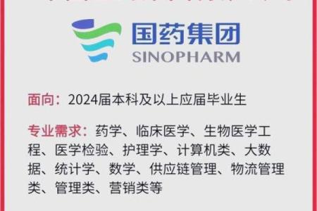 超实用医药咨询公司名字精选，助你一臂之力