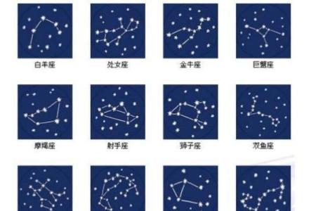 十二星座星象图连线：揭秘你的运势密码